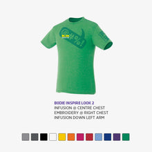 Load image into Gallery viewer, Summer Kit 1