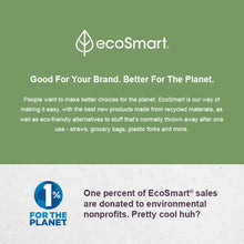 Load image into Gallery viewer, Eco-Friendly Kit 3